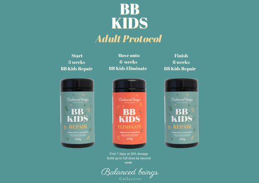 Adult Protocol