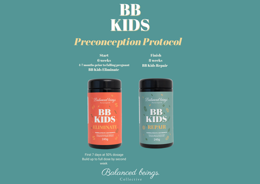 Preconception Protocol