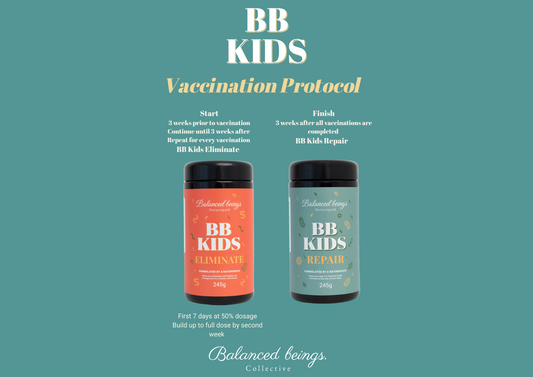 Vaccination Protocol