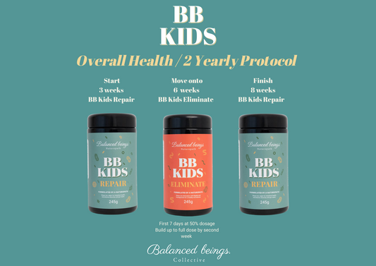 Overall Health / 2 Yearly Protocol