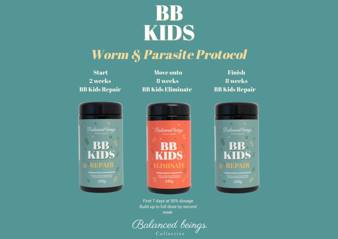 Worm & Parasite Protocol